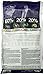 Farmina Natural And Delicious Lamb And Blueberry Low-Grain Formula Dry Cat Food