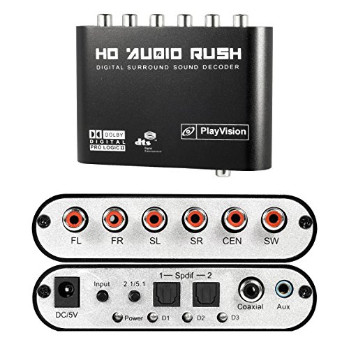 Aizbo 5.1 Audio Rush Photo
