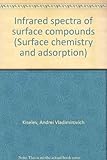 Infrared spectra of surface compounds