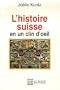 L'histoire suisse en un clin d'oeil
