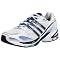 Must-Haves for the Runner