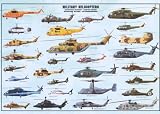 Military Helicopter Poster