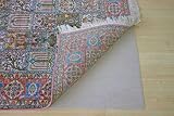 Super Grip Rug Pad (2' x 12') For Hard Surfaces