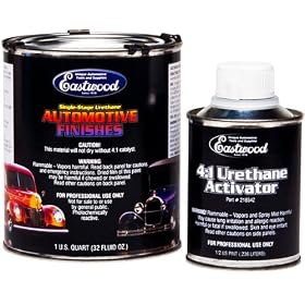 Eastwood Hot Rod Rat Black Urethane Quart w/Activator&nbsp;Newest Version