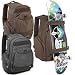 OGIO Producer