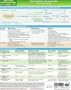 MemoCharts Pharmacology: Drug Therapy for Glaucoma (Review chart) (Paperback)