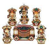 Return to product information