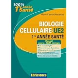 Détails sur le produit