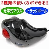 商品の詳細