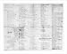 Historic Print (L): [List of books prepared by James Madison in 1783 to constitute th...