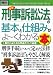 �޲�����ӥ��ʡ��� �ǿ������ʾ�ˡ�δ��ܤȻ��Ȥߤ��衼���狼���� (How��nual Visual Guide Book)