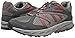 Montrail Men's Ferocity Protective Trail Running Shoe