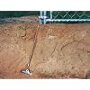 PetSafe Anchor Kit for PetSafe Kennels