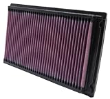 K&N 33-2031-2 High Performance Replacement Air Filter