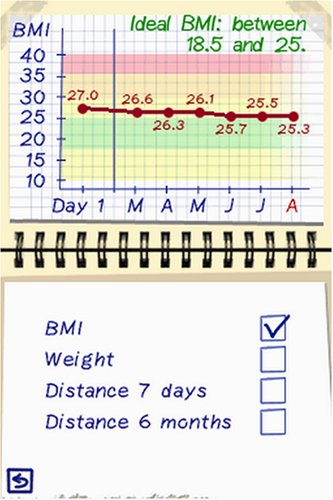 My Weight Loss Coach image