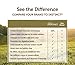 Instinct Raw Boost Grain Free Duck & Turkey Meal Formula Natural Dry Dog Food By Nature'S Variety, 4.1 Lb. Bag