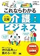 これならわかる＜スッキリ図解＞介護ビジネス