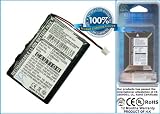 1050mAh Li-ion GPS Battery For SkyGolf SG1, SG2, SG2-USB