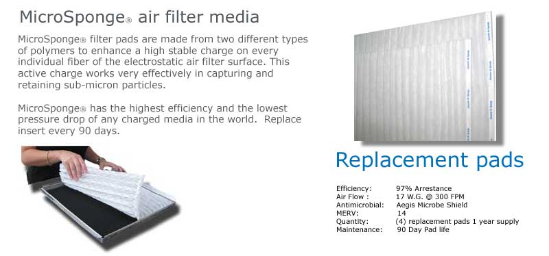 Microsponge furnace filter replacement