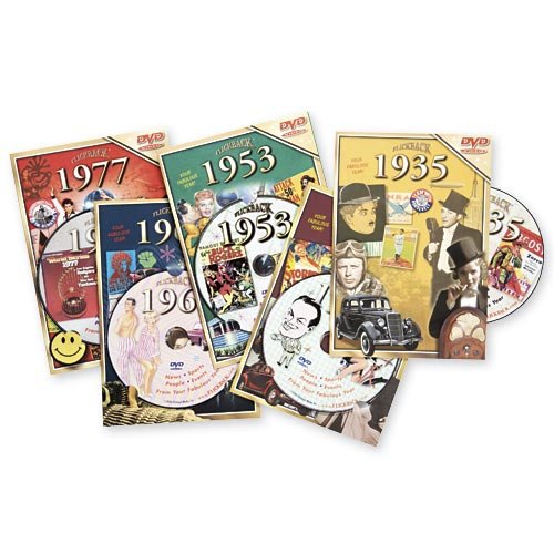 Happy Birthday Card DVD 1930 On Sale
