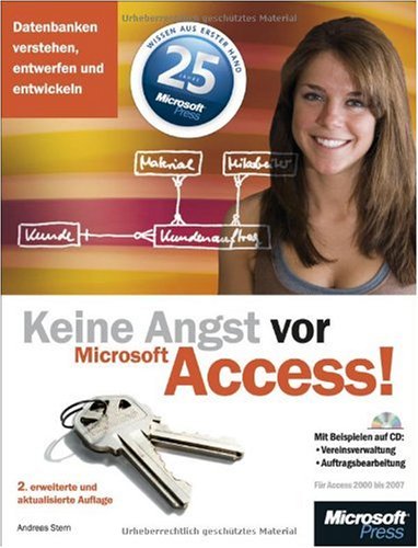 Datenbanken