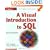 A Visual Introduction to SQL