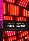 Key Concepts in Public Relations