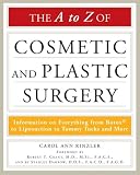 The A to Z of Cosmetic and Plastic Surgery