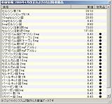 PC�Ǻ����μ�����2007 for Windows