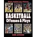 Basketball Offenses & Plays