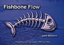 Fishbone Flow: Integrating Lean, Six Sigma, TPM and Triz