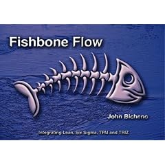 Fishbone Flow: Integrating Lean, Six Sigma, TPM and Triz