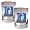 Duke Blue Devils
