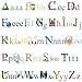 RoomMates RMK1029SCS Alphabet Peel and Stick Wall Decals