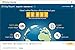 Kaspersky Total Security 2016 | 3 Devices |  1 Year [Key code]