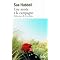 "Nature writing" au f�minin