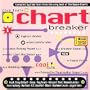 Charts 1994 (Cd Compilation, 22 Top Hits)