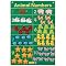 Educational Insights Animal Activity Center - Numbers