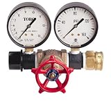 Toro Flow and Pressure Gauge #53351