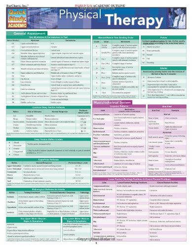 Physical Therapy (Quickstudy: Academic)