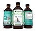 BeMedFree.com Ultimate Essential Mineral Supplement For Dogs, Cats & Other Small Pets, 8 Fl. Oz.