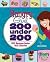 Hungry Girl: 200 Under 200