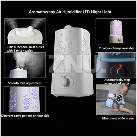 Citywalk360 1.5L Ultrasonic Home Aroma Humidifier Air Purifier Low Atomizer CE US STOCK