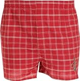 Cleveland Cavaliers Division Boxers
