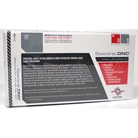 Spectral DNC- Topical Hair Loss Treatment, 60ml