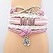Mom Bracelet, New Mom Jewelry Makes the Perfect New Mom Gift(Blue & Pink Available)