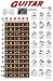 Guitar Fretboard and Chord Chart Instructional Poster