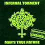 Man's True Nature