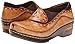 Spring Step L'artiste Burbank Leather Clogs for Women | Designer Hand-Painted Slip-On Shoes | Ladies Casual Platform Clog