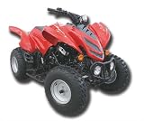 ATV 250cc Shaft Drive
